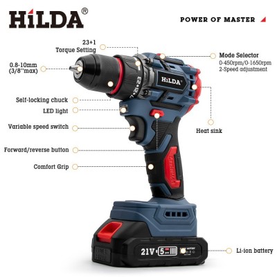 High Torque 21V Li-ion Cordless Drill with Keyless Chuck Wood Metal Drilling Tool